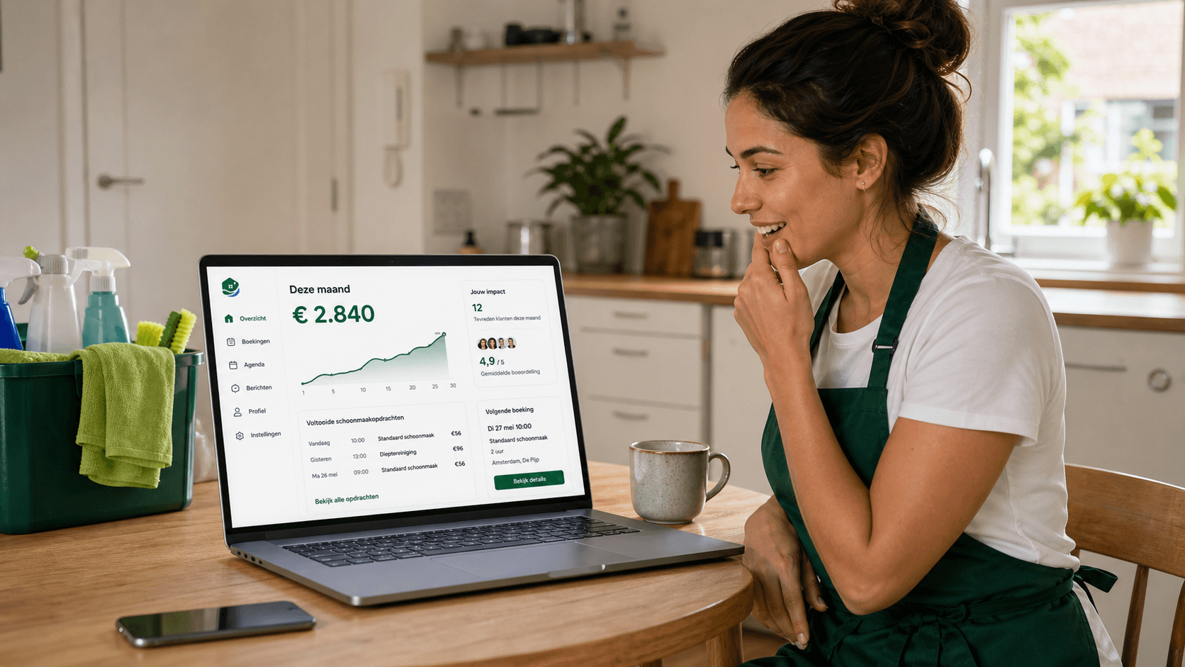 Zelfstandige schoonmaker bekijkt haar maandinkomen van € 2.840 in het Moppi-dashboard